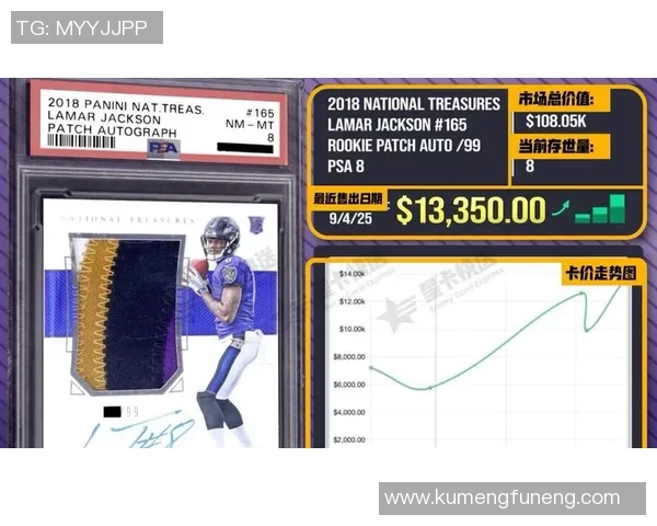 定制专属足球球星卡价格分析与购买指南 定制专属足球球星卡价格分析与购买指南