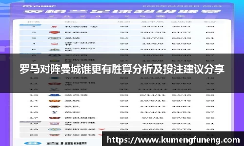 球王会