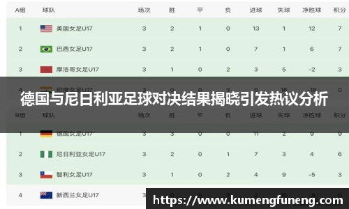 德国与尼日利亚足球对决结果揭晓引发热议分析